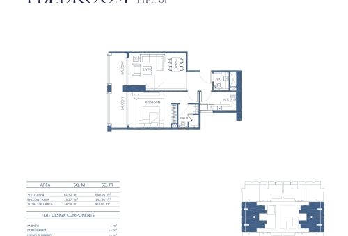 1BR - 1