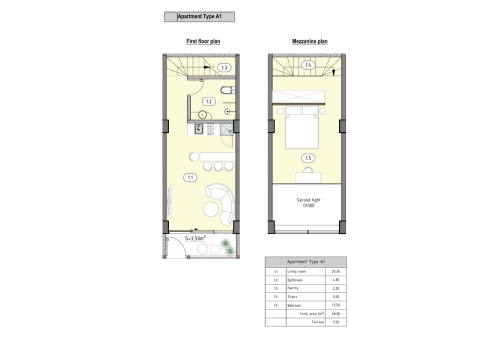 LOFT - 2