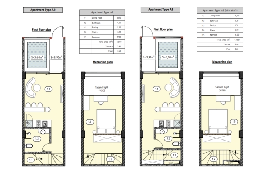 LOFT - 2