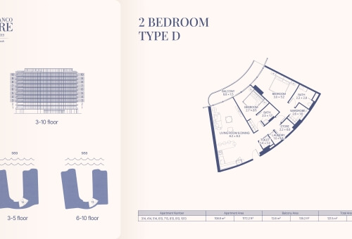 2BR - 3