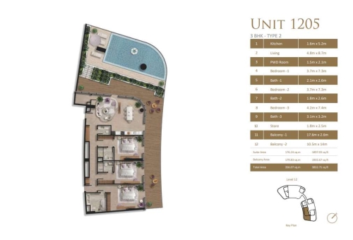 3BR - 4