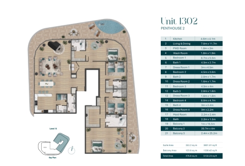 Penthouse - 4